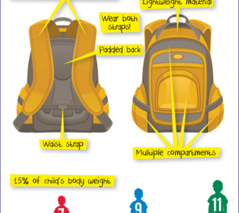 Backpack Tips