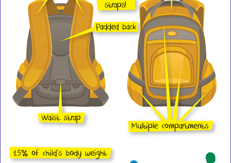 Backpack Tips